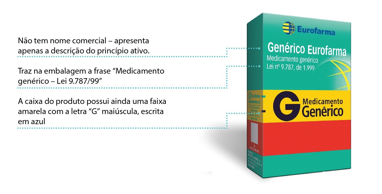 Comprar sertraline genérico — en línea sin receta