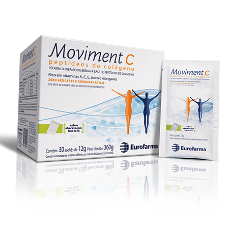 Moviment C Moviment C